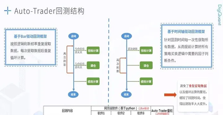 期货cta是啥(期货中的cta指的是什么) (https://www.ynbygsw.com/) 德指期货 第1张