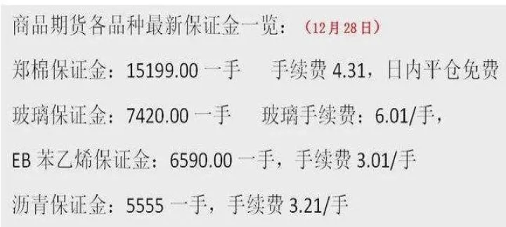 期货券商手续费低(期货券商手续费低怎么办) 德指期货 第1张-财经圈 期货券商手续费低(期货券商手续费低怎么办) (https://www.ynbygsw.com/) 德指期货 第1张