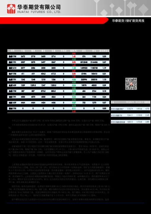 热轧钢材期货实时行情(热轧钢材期货实时行情走势) 期货行情 第1张-财经圈 热轧钢材期货实时行情(热轧钢材期货实时行情走势) (https://www.ynbygsw.com/) 期货行情 第1张