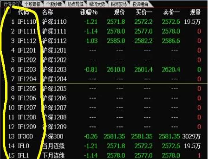 期货玩的是概率(玩期货需要经济知识吗) (https://www.ynbygsw.com/) 德指期货 第1张