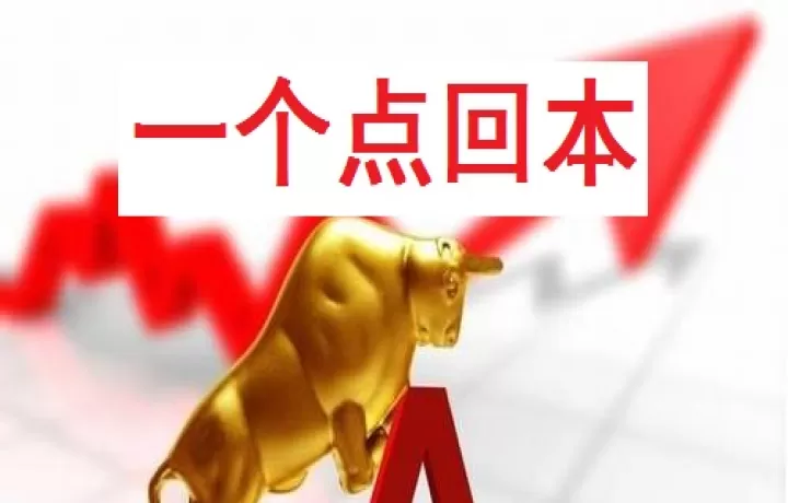 黄金原油外盘期货喊单(外盘黄金原油期货) (https://www.ynbygsw.com/) 德指期货 第1张