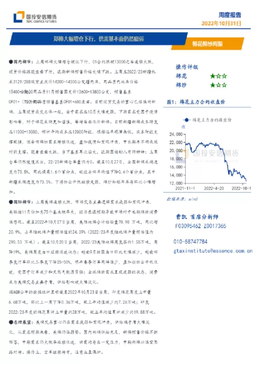 棉花期货05合约增仓(棉花期货库存增仓利空还是利多) (https://www.ynbygsw.com/) 黄金期货 第1张