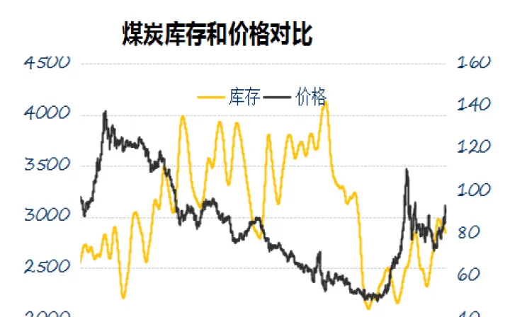 这货原来是跟石油期货的(和石油有关的期货品种) 纳指期货 第1张-财经圈 这货原来是跟石油期货的(和石油有关的期货品种) (https://www.ynbygsw.com/) 纳指期货 第1张