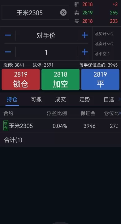 期货长线一年交易一次(期货我长线持仓1年) 期货平台 第1张-财经圈 期货长线一年交易一次(期货我长线持仓1年) (https://www.ynbygsw.com/) 期货平台 第1张