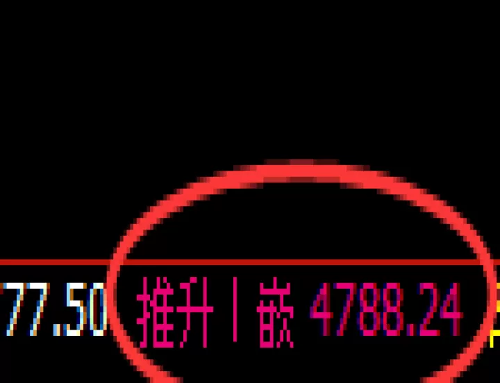 乙二醇期货基本面和交易规则(乙二醇期货行情走势规律) 德指期货 第1张-财经圈 乙二醇期货基本面和交易规则(乙二醇期货行情走势规律) (https://www.ynbygsw.com/) 德指期货 第1张