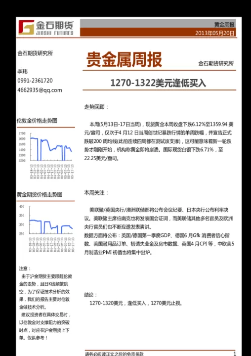金石期货直播室(金石期货在线直播) 纳指期货 第1张-财经圈 金石期货直播室(金石期货在线直播) (https://www.ynbygsw.com/) 纳指期货 第1张