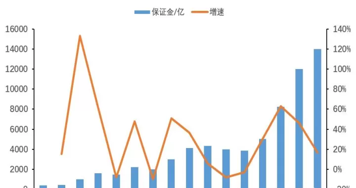 期货产品的期限有几个(期货产品目前有多少个交易品种) (https://www.ynbygsw.com/) 期货学习 第1张
