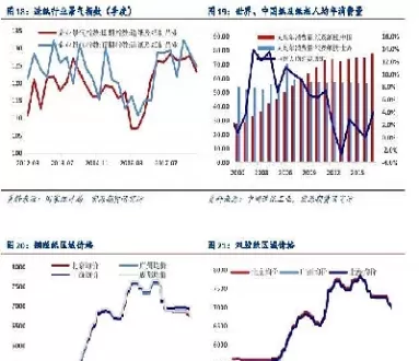 纸浆期货交割标准最新消息(纸浆期货交割标准最新消息查询) (https://www.ynbygsw.com/) 股票推荐 第1张