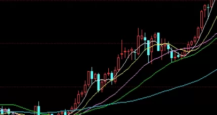 上海钢材期货9月14日盘前预测(上海钢材期货9月14日盘前预测最新) (https://www.ynbygsw.com/) 股票推荐 第1张