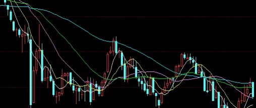原油宝属于期货还是股票(原油宝属于期货还是股票类) (https://www.ynbygsw.com/) 期货软件 第1张