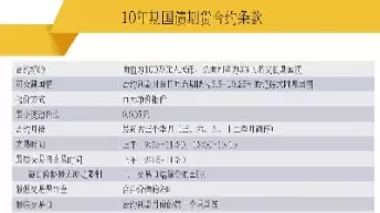 国债期货的名义价值(国债期货的名义价值是什么) (https://www.ynbygsw.com/) 期货软件 第1张
