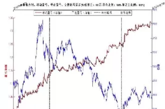 最好的期货策略(最好的期货策略是什么) 股票推荐 第1张-财经圈 最好的期货策略(最好的期货策略是什么) (https://www.ynbygsw.com/) 股票推荐 第1张