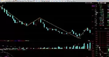 期货12月行情(期货12月行情分析) (https://www.ynbygsw.com/) 期货平台 第1张