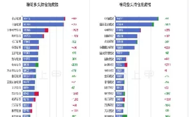 棉花2103期货价格查询(棉花2103期货价格查询表) 黄金期货 第1张-财经圈 棉花2103期货价格查询(棉花2103期货价格查询表) (https://www.ynbygsw.com/) 黄金期货 第1张
