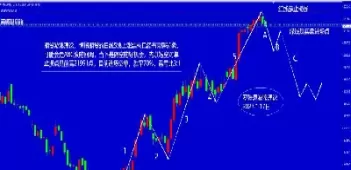 鹤壁恒指期货(恒指期货实时走势) 黄金期货 第1张-财经圈 鹤壁恒指期货(恒指期货实时走势) (https://www.ynbygsw.com/) 黄金期货 第1张