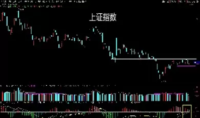 期货变盘信号(期货变盘信号之成交量) (https://www.ynbygsw.com/) 期货开户 第1张