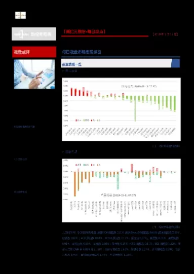 夜盘期货入金(夜盘期货入金什么意思) 理财百科 第1张-财经圈 夜盘期货入金(夜盘期货入金什么意思) (https://www.ynbygsw.com/) 理财百科 第1张