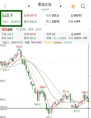 欧盘期货原油(欧盘原油走势) 期货平台 第1张-财经圈 欧盘期货原油(欧盘原油走势) (https://www.ynbygsw.com/) 期货平台 第1张