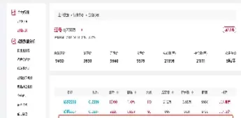 红枣的期货走势(红枣的期货走势图) (https://www.ynbygsw.com/) 德指期货 第1张