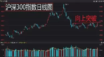 期货的品种投资策略分析(期货投资品种选择) 期货学习 第1张-财经圈 期货的品种投资策略分析(期货投资品种选择) (https://www.ynbygsw.com/) 期货学习 第1张