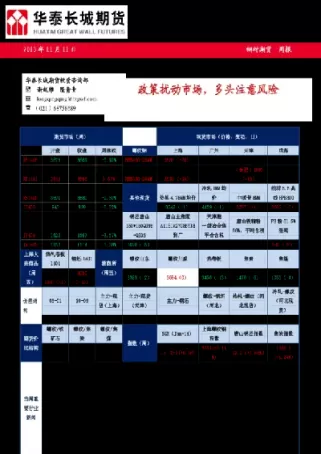 1月31日钢材期货午间评论(今天钢材期货) (https://www.ynbygsw.com/) 期货软件 第1张