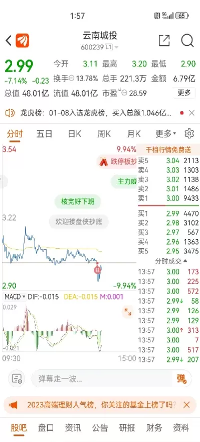 期货上午收盘挂单作废吗(期货上午收盘时间) 期货行情 第1张-财经圈 期货上午收盘挂单作废吗(期货上午收盘时间) (https://www.ynbygsw.com/) 期货行情 第1张