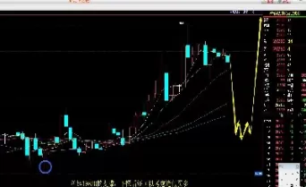 期货指导180806午评(期货午评最新信息) (https://www.ynbygsw.com/) 德指期货 第1张