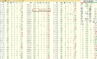 期货成交明细如何导出(期货成交明细如何导出数据) (https://www.ynbygsw.com/) 黄金期货 第1张