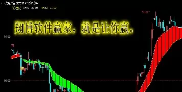 期货里最好的趋势指标(期货里最好的趋势指标是什么?) (https://www.ynbygsw.com/) 期货平台 第1张