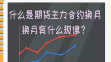 远月近月强弱期货(期货远月与近月的关系) (https://www.ynbygsw.com/) 期货手续费 第1张