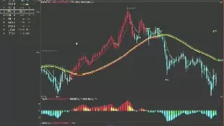 春秋期货喊单直播间(春秋期货国际直播间突然关闭) (https://www.ynbygsw.com/) 期货学习 第1张
