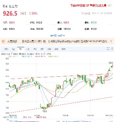 铁期货行情怎么看(铁期货实时行情) (https://www.ynbygsw.com/) 理财百科 第1张