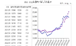 国际棉期货实时行情(国际棉花期货最新实时行情) (https://www.ynbygsw.com/) 黄金期货 第1张