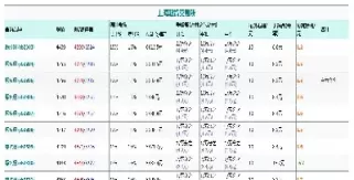 螺纹钢期货承压下行(螺纹钢期货下跌好吗) (https://www.ynbygsw.com/) 国际期货 第1张