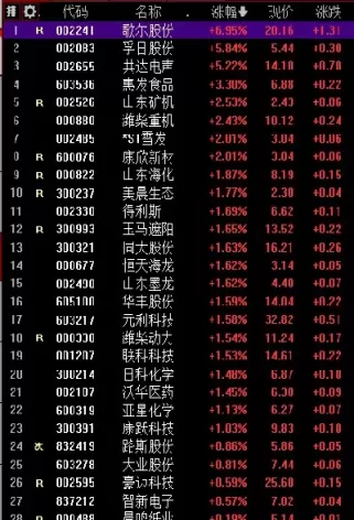 迎来8月份期货交易开门红(8月份期货行情) (https://www.ynbygsw.com/) 理财百科 第1张