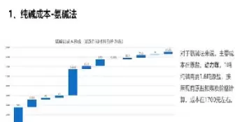 哪里有纯碱期货直播教学(纯碱期货属于哪类) (https://www.ynbygsw.com/) 纳指期货 第1张