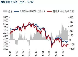 ice期货小幅收低(期货幅度) (https://www.ynbygsw.com/) 理财百科 第1张