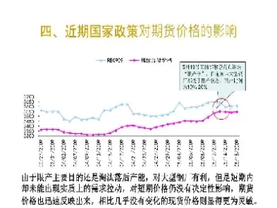 钢材期货如何(钢材期货如何交易) (https://www.ynbygsw.com/) 期货学习 第1张