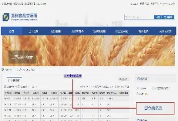 期货如果到期不平仓导至交割(期货如果到期不平仓导至交割怎么办) (https://www.ynbygsw.com/) 期货入门 第1张