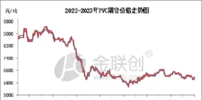 期货盘面低开反弹(期货开盘低开) (https://www.ynbygsw.com/) 股票推荐 第1张