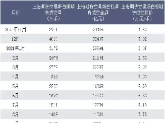 上海期货白银库存量(上海期货白银库存量多少) (https://www.ynbygsw.com/) 期货行情 第1张