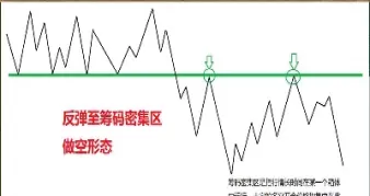 期货交易策略那里可以看(我想看期货交易) (https://www.ynbygsw.com/) 基金投资 第1张