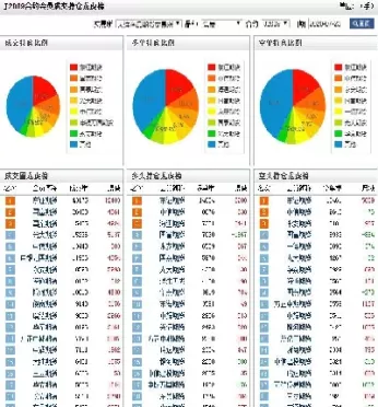 期货如何留仓(期货如何留仓交易) (https://www.ynbygsw.com/) 基金投资 第1张