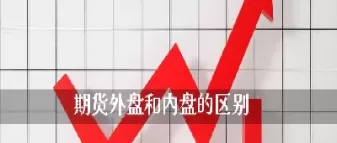 期货哪里能外盘(期货哪里能外盘买卖) (https://www.ynbygsw.com/) 纳指期货 第1张