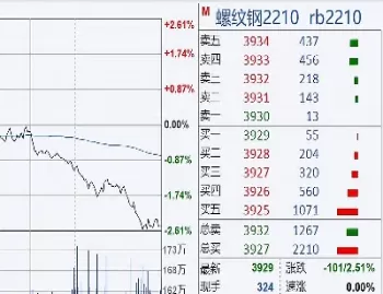 期货持仓平仓(期货持仓平仓什么意思) (https://www.ynbygsw.com/) 期货学习 第1张
