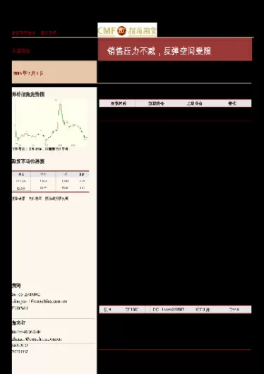 期货棉花凌光茂(期货棉花) (https://www.ynbygsw.com/) 道指期货 第1张