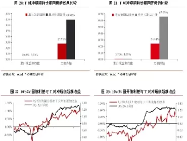 国债期货远期交割价格(国债期货远期交割价格怎么算) (https://www.ynbygsw.com/) 期货行情 第1张