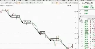 期行天下期货(期行天下期货交易者) (https://www.ynbygsw.com/) 期货软件 第1张