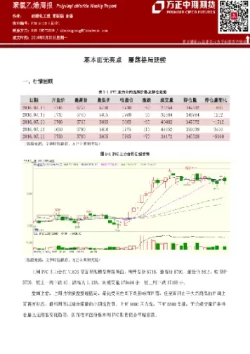 期货基本面变化快(期货基本面变化快的原因) (https://www.ynbygsw.com/) 期货软件 第1张