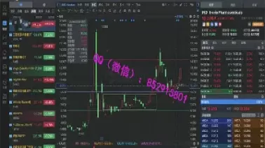 黄金期货交易中的仓位控制(黄金期货交易中的仓位控制是什么) (https://www.ynbygsw.com/) 基金投资 第1张
